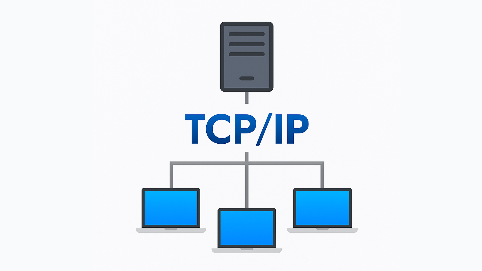 TCP/IP 4 layer model