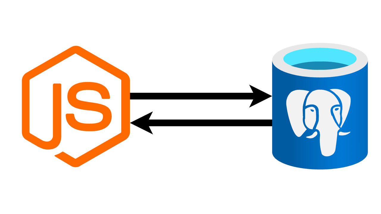 백엔드 성능 최적화를 위한 데이터베이스 통신 이해